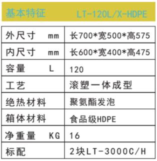 三军行蓄冷保温箱.jpg